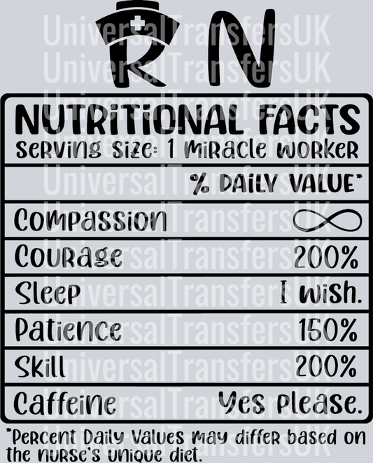RN Nutritional Facts Black Text